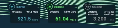 Ekran görüntüsü_28-11-2024_152332_www.nperf.com.webp