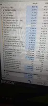 hwinfo single core dereceler.webp