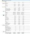 Ekran görüntüsü 2024-12-21 130023.webp