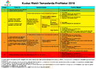 Kuduz-riskli-temaslarda-profilaksi.webp