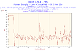 2025-04-03-20h34-FPS-FPS.webp
