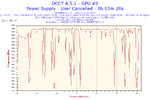 2025-04-03-20h34-Frequency-GPU #0.webp