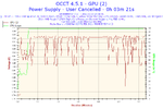 2025-04-03-20h34-Voltage-GPU (2).webp