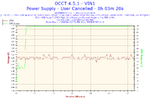 2025-04-03-20h34-Voltage-VIN1.webp
