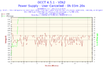 2025-04-03-20h34-Voltage-VIN2.webp