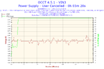 2025-04-03-20h34-Voltage-VIN3.webp