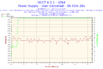 2025-04-03-20h34-Voltage-VIN4.webp