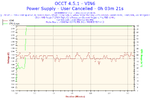 2025-04-03-20h34-Voltage-VIN6.webp
