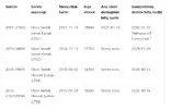 Screenshot_20250412-181646_Chrome.webp