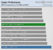 cooler-performance-comparison-gpu.webp