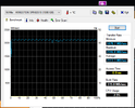 HDTune_Benchmark_NVMe____KINGSTON_SRNGS10.webp