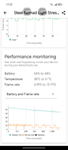 Screenshot_20250820_173713_com_futuremark_dmandroid_application_BenchmarkResultWit.webp