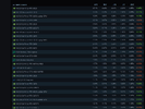 Steam Agu 2025.webp