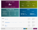 Screenshot 2025-09-19 at 02-07-18 Bufferbloat and Internet Speed Test - Waveform.webp
