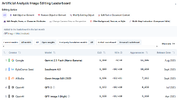 Artifical Analysis Image Edit.webp