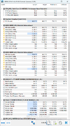 HWİNFO 64 Verileri 2 (3).webp