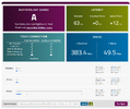 Bufferbloat Testi 1.webp