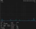 techolay1.webp