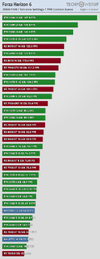 performance-2560-1440.webp