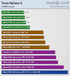 vram.webp