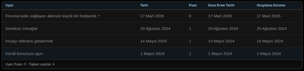 Ekran Görüntüsü - 2026-06-02 22-02-14.webp