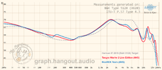 graph (3).webp