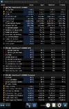 Black Myth Wukong - HWİNFO 1.webp