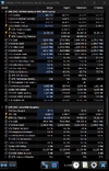 Black Myth Wukong - HWİNFO 4.webp