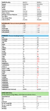 RAM AYARLARIM MANUAL.webp