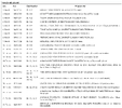 Screenshot_20260809_195327_com_android_chrome_ChromeTabbedActivity.webp