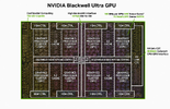 Nvidia-Blackwell-Ultra.webp