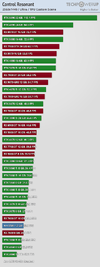 2k ultra no rt.webp