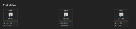 Router Ports.webp