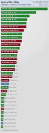 performance-3840-2160.webp