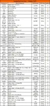devices_stable_os1_24052619.webp