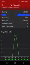 Screenshot_20241006_014201_Wi-Fi Toolkit.webp