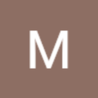 MaCiT35