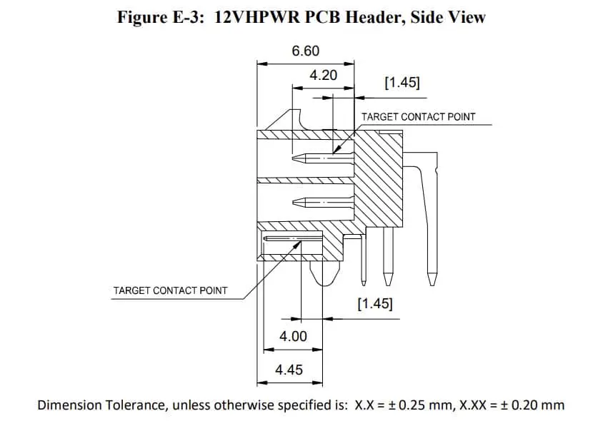 12VHPWR-PCB-Header-Side-View.webp