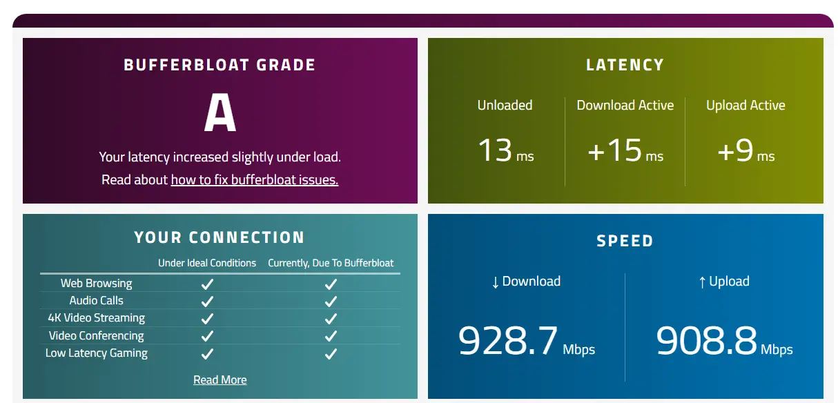 Download ve upload latency sürekli değişiyor | Techolay Sosyal
