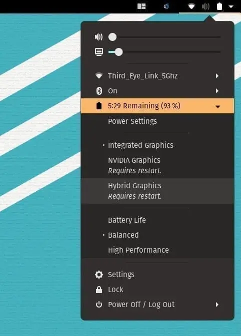 Görsel kaynağı: https://www.fosslinux.com