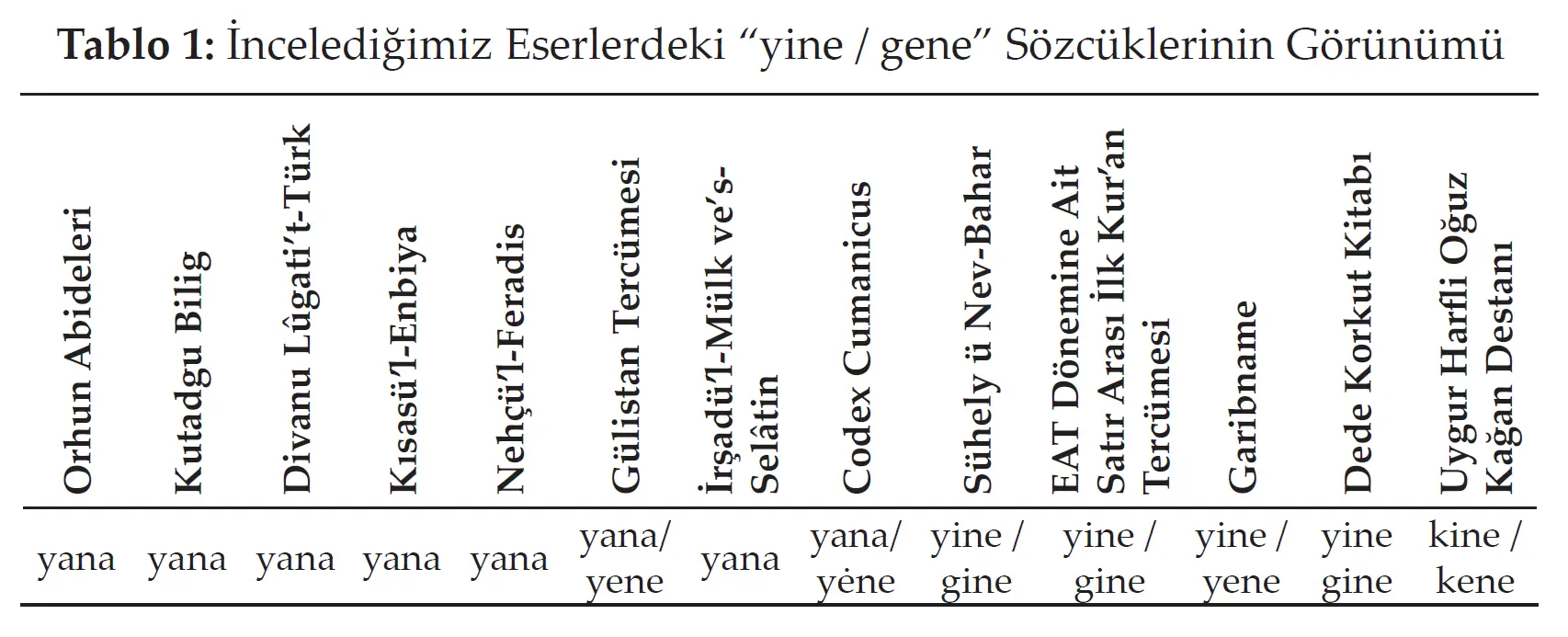 2024-04-30 14_34_54-Yine-GeneSzczerine.pdf - Adobe Acrobat Pro (32-bit).webp