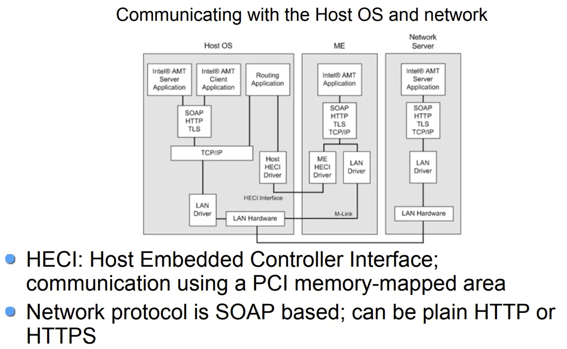 2024-10-23 00_34_05-Rootkit_in_your_laptop.pdf - Brave.webp