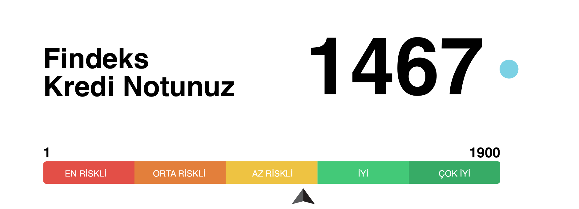 2025-11-06 00_21_00-- Findeks Kredi Notları - Dosya Gezgini.webp