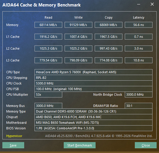 2133 MHz FCLK.webp