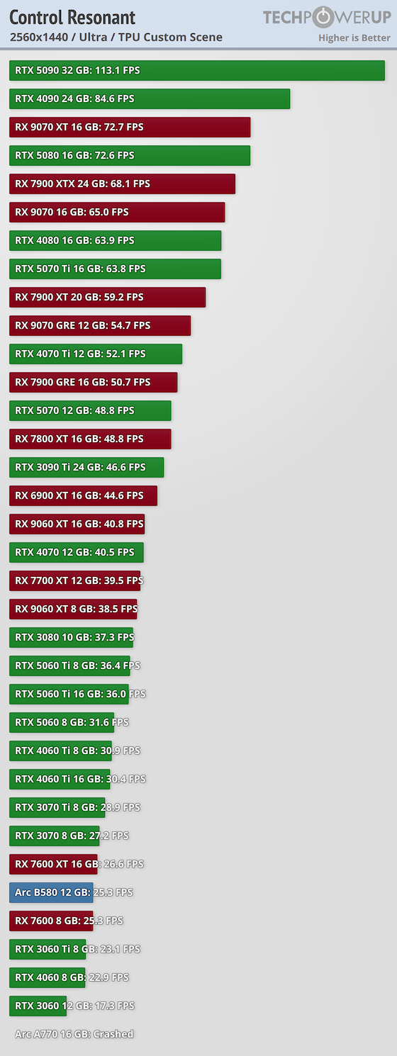 2k ultra no rt.webp
