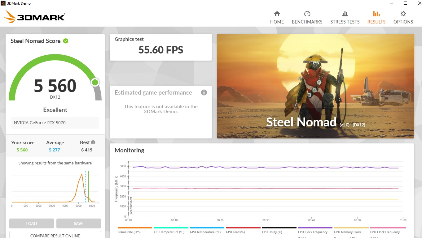 3DMARK.webp
