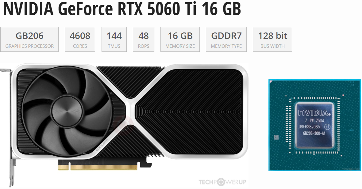 5060Ti.webp