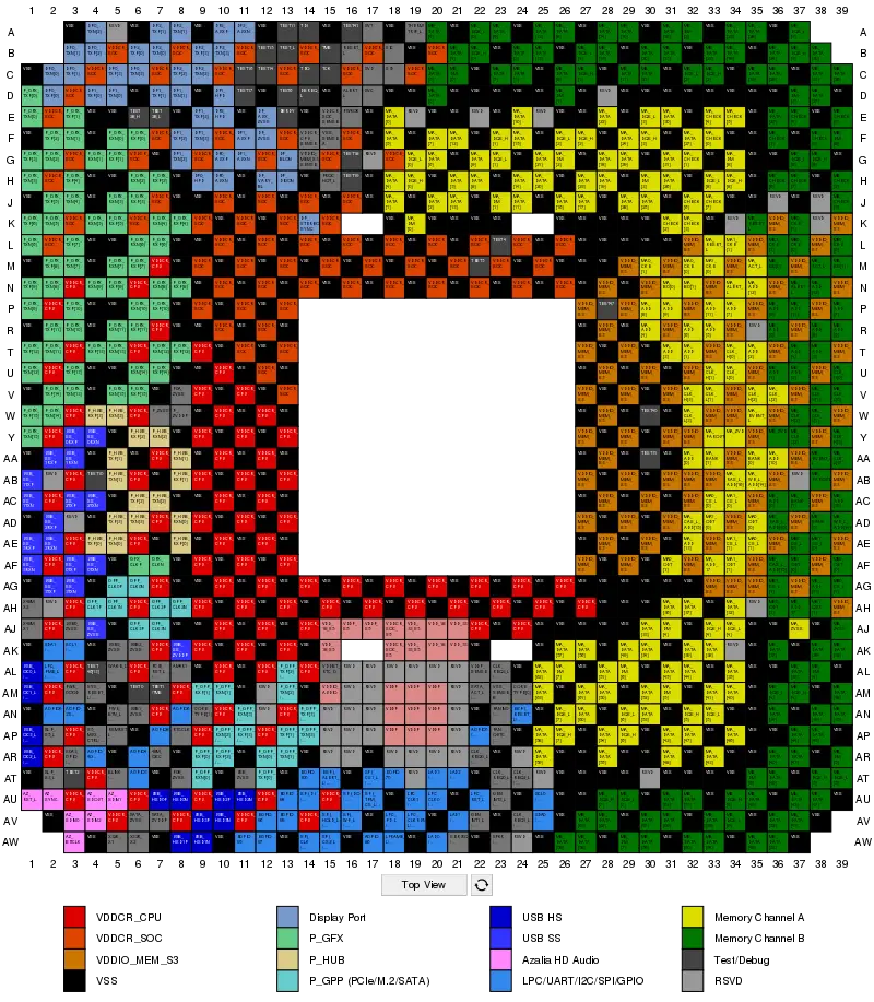 800px-OPGA-1331_pinmap.svg.webp