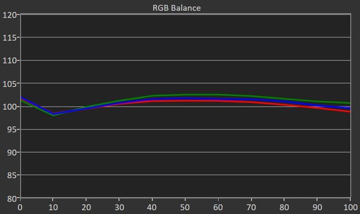 a56 rgb.webp