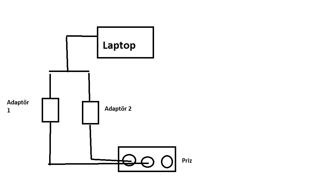 adaptör plan.webp